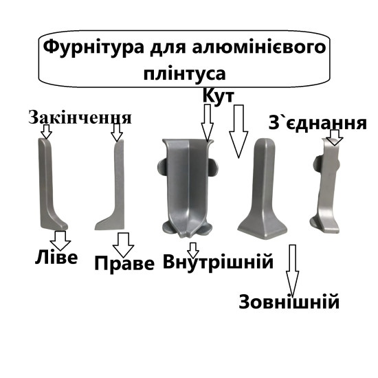 Фурнитура 40 мм металлическая для алюминиевого плинтуса