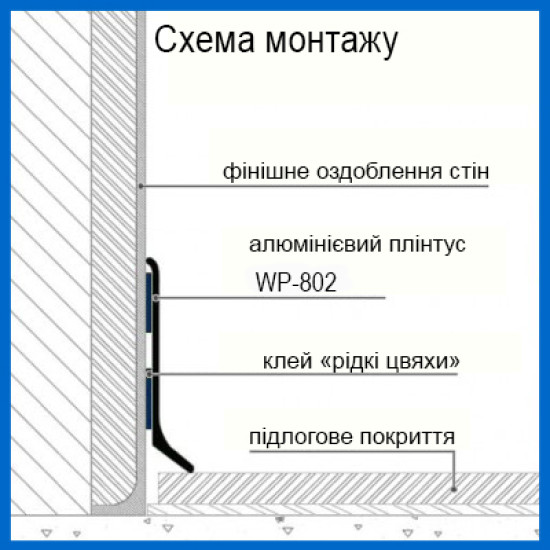 Алюминиевый плинтус накладной 80 мм черный RAL 9005