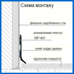 Алюминиевый плинтус накладной 40 мм белый RAL 9003
