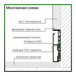 Алюминиевый встраиваемый плинтус для скрытого монтажа 55 мм, черный RAL 9005, монтаж на клей