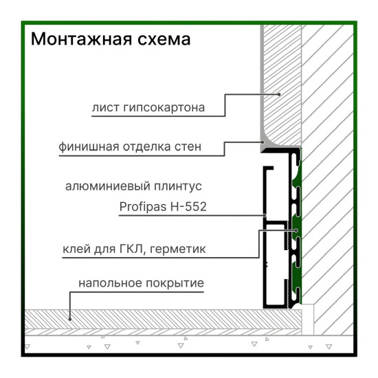 Алюминиевый встраиваемый плинтус для скрытого монтажа 55 мм, черный RAL 9005, монтаж на клей